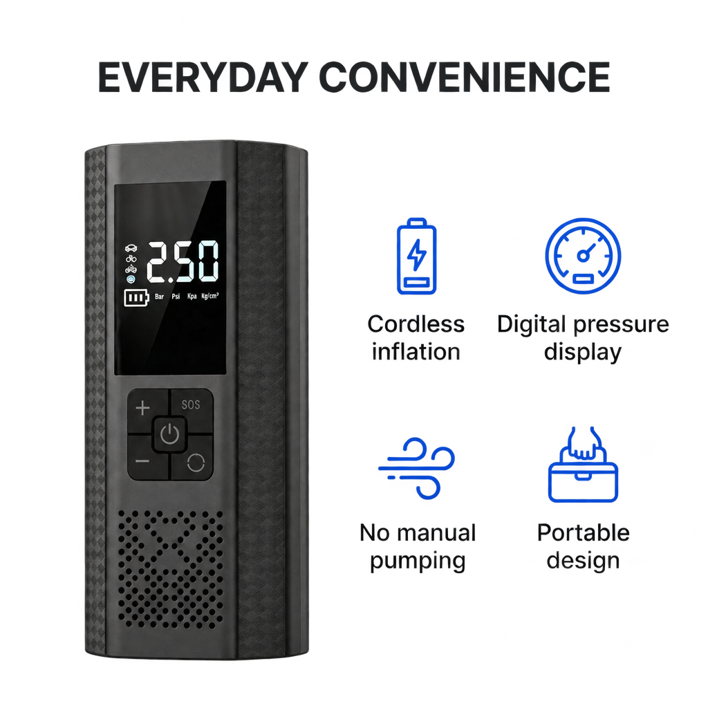 Zelco™ Portable Cordless Tyre Inflator